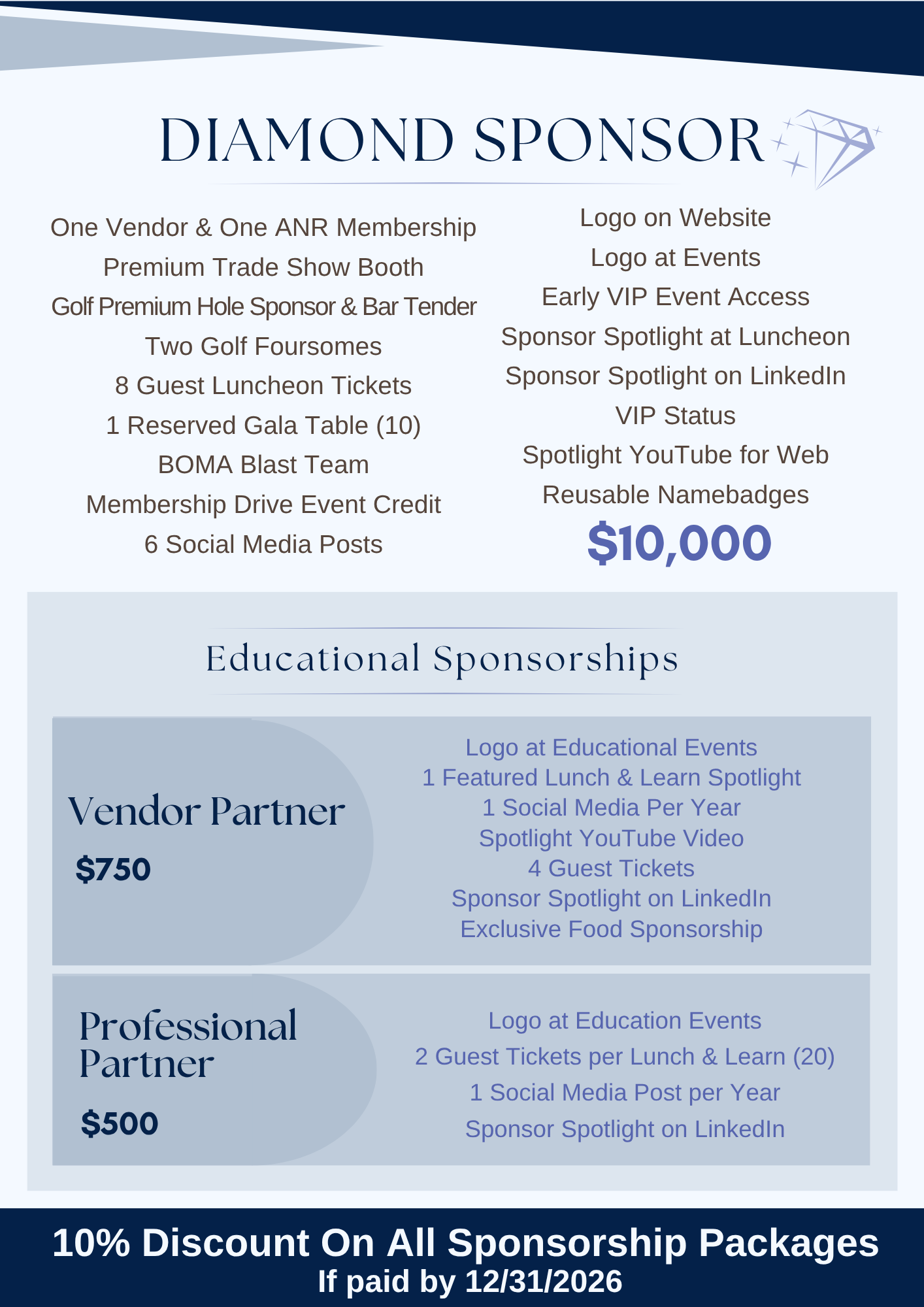 2027 Sponsorship Flyer Page 2